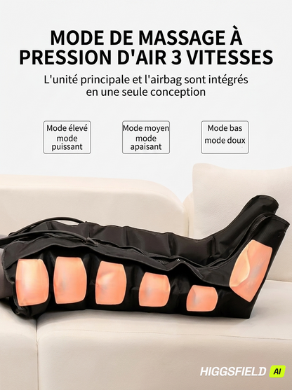 Bottes de pressothérapie - Lunova Boots